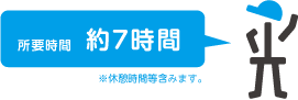 所要時間　約7時間