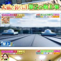 太陽光照明システム・スカイライトチューブを「坂上どうぶつ王国（フジテレビ）」で紹介いただきました